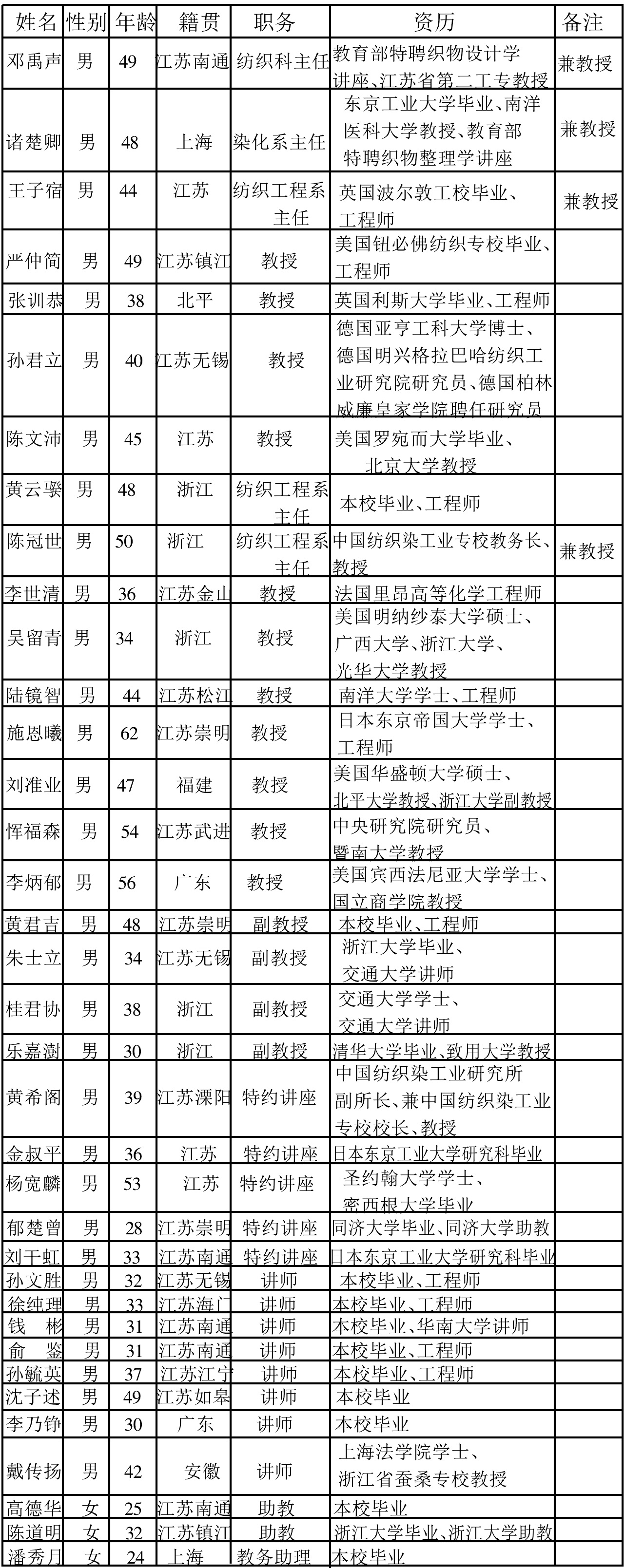 无标题.jpg